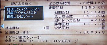 ぼうけん時間 176時間15分、戦闘回数 12144回、倒した匹数 39182